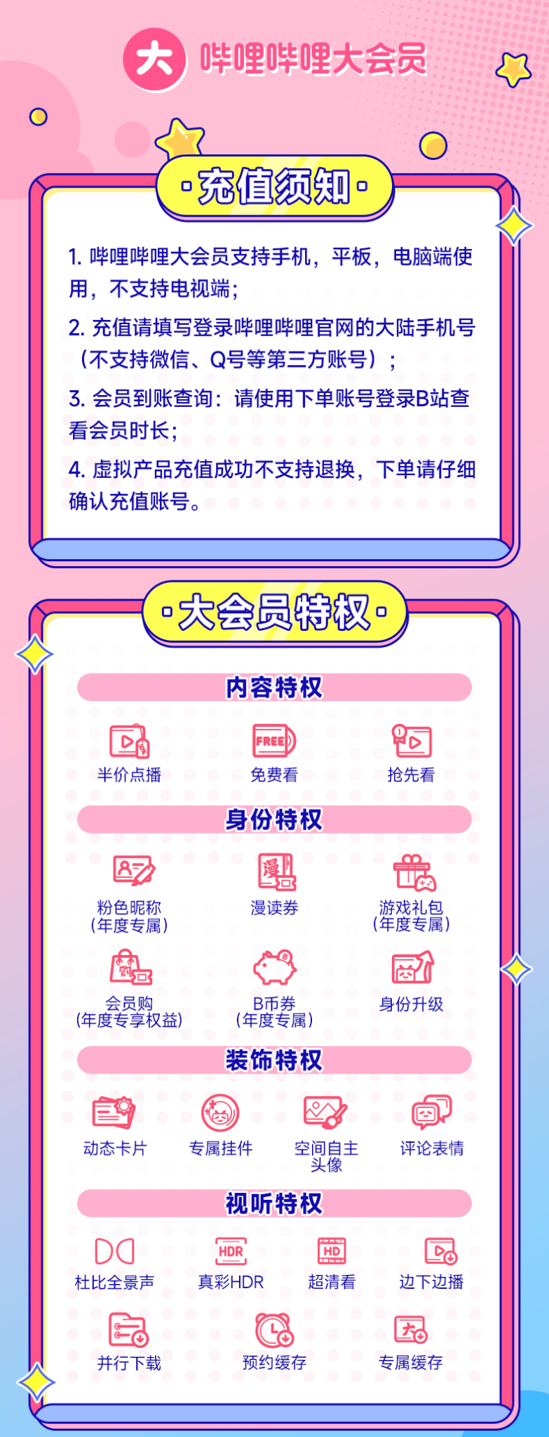 正版哔哩哔哩_会员官方24小时自动充值_充自己账号_立即到账